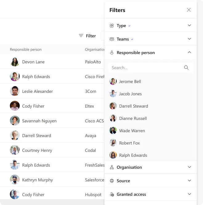 Filter panel for the external users table