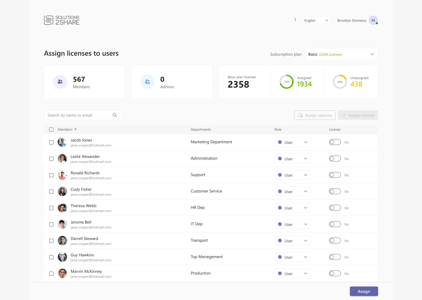 Licensing portal: subscription plan, license counts and the member table