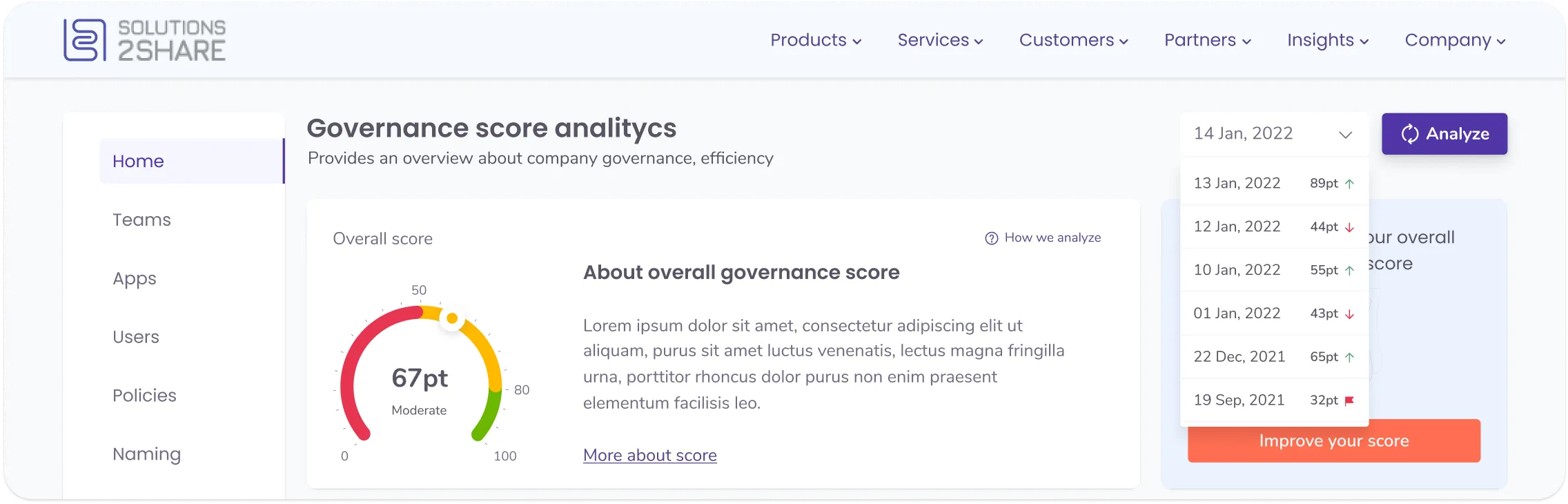 Score history dropdown with previous analyses