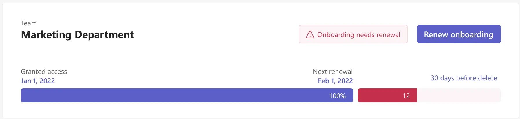 Team header with an onboarding needs renewal warning and a Renew onboarding button