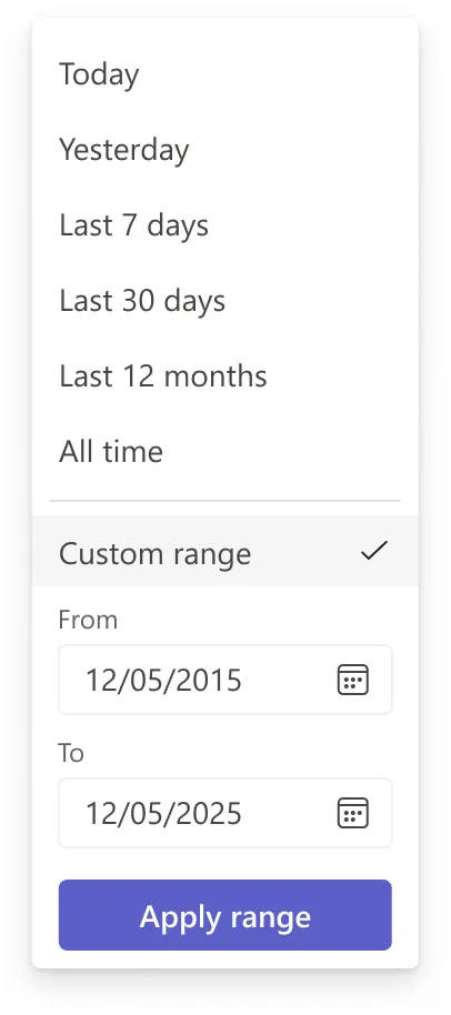 Time range menu with a custom range