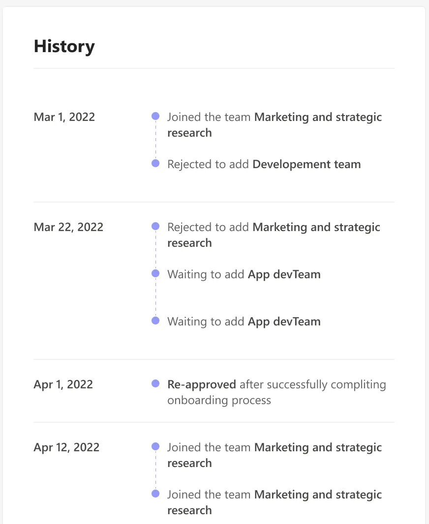 History timeline: joined, rejected, waiting and re-approved entries grouped by date