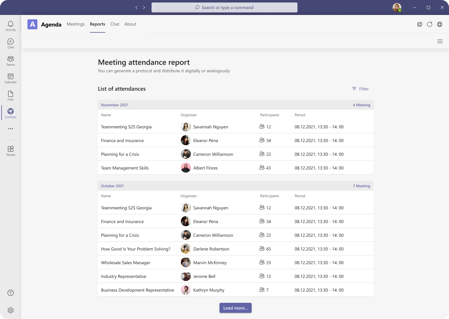 Meeting attendance and decision report