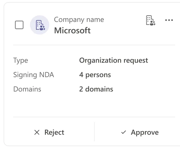 An organization request card for Microsoft with type, NDA signers and domains
