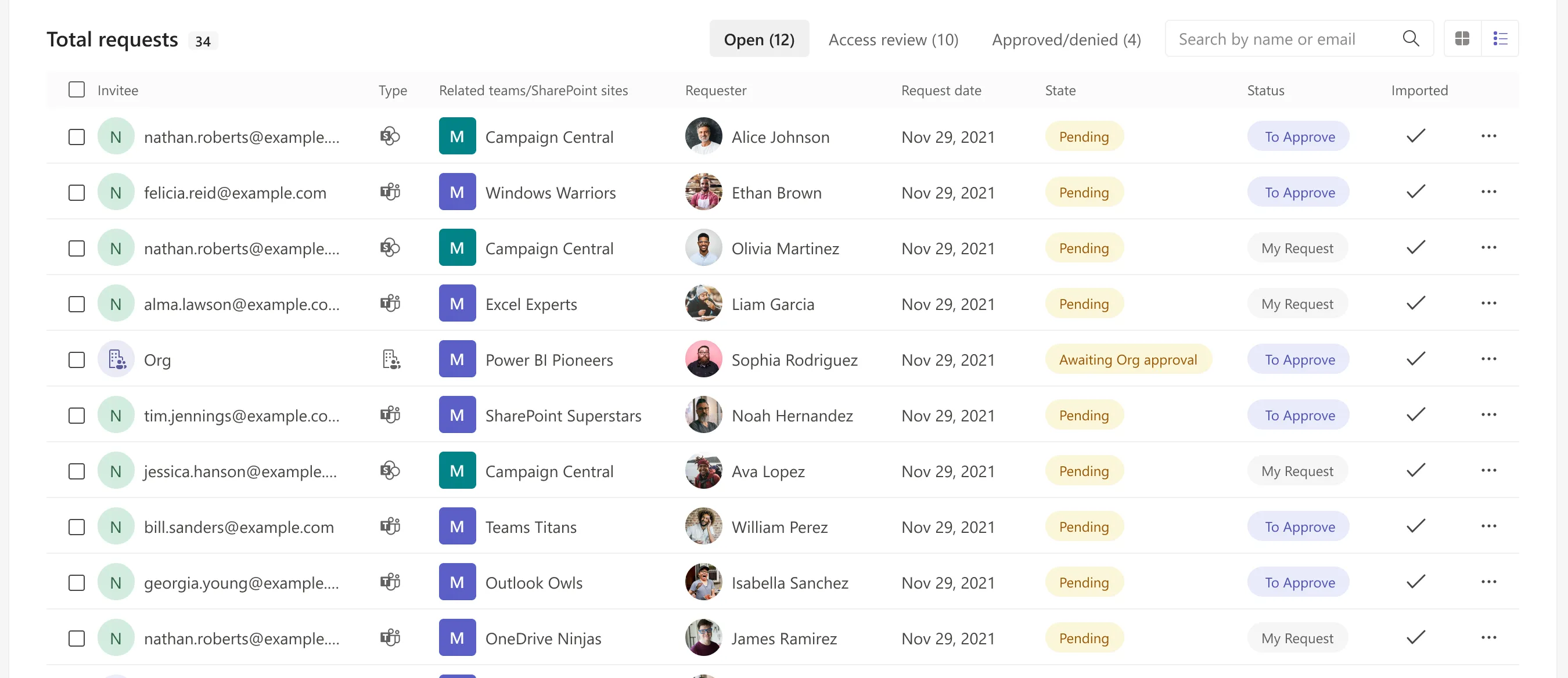 Second version: the request queue split into open, access review and approved or denied, with an action on every row