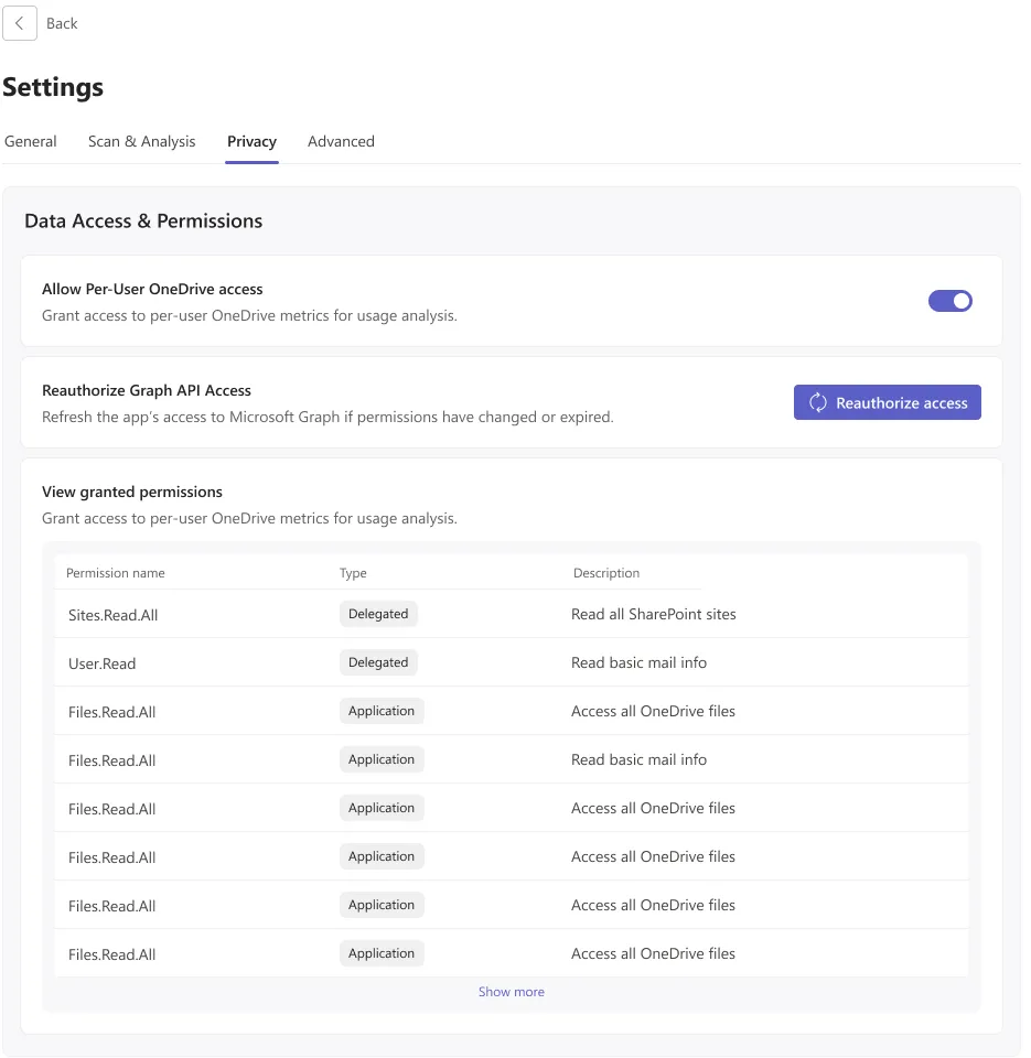Privacy settings: per-user OneDrive access, Graph API reauthorization and the table of granted permissions