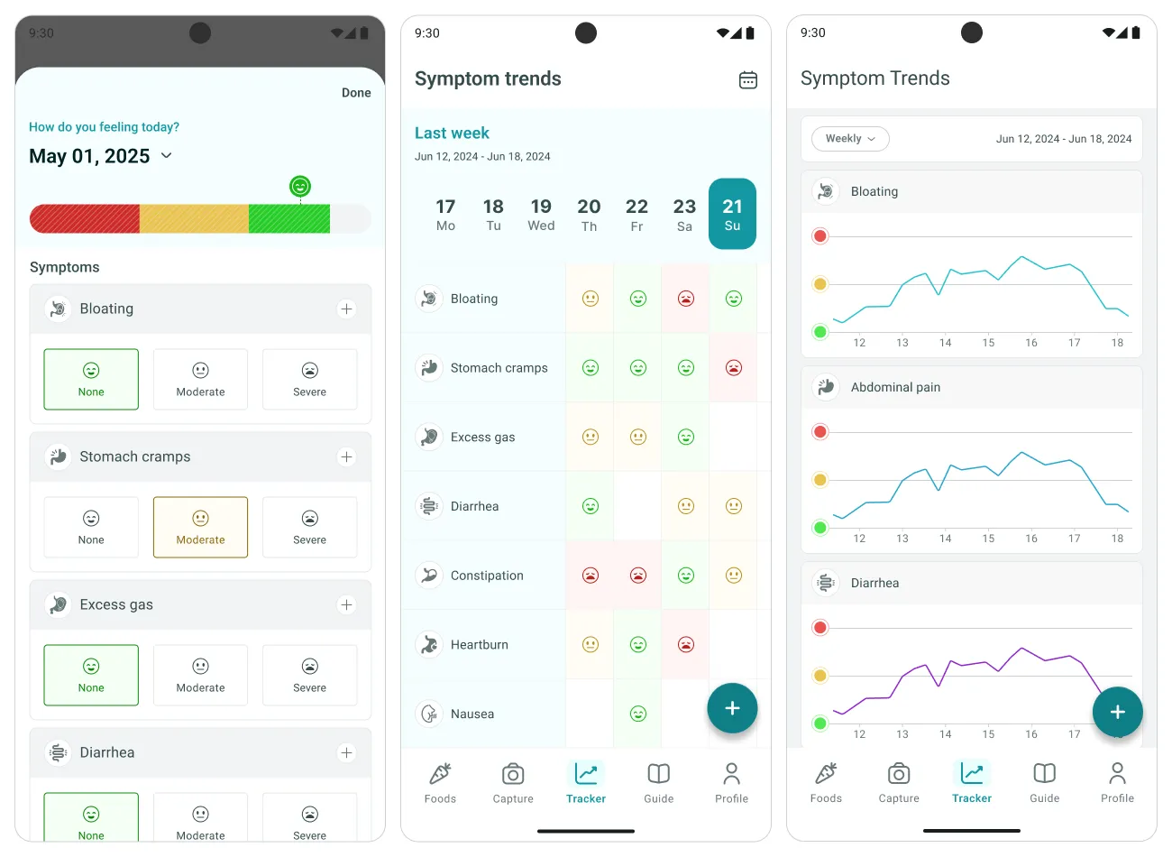 Daily symptom log, the weekly grid and the per-symptom trend charts